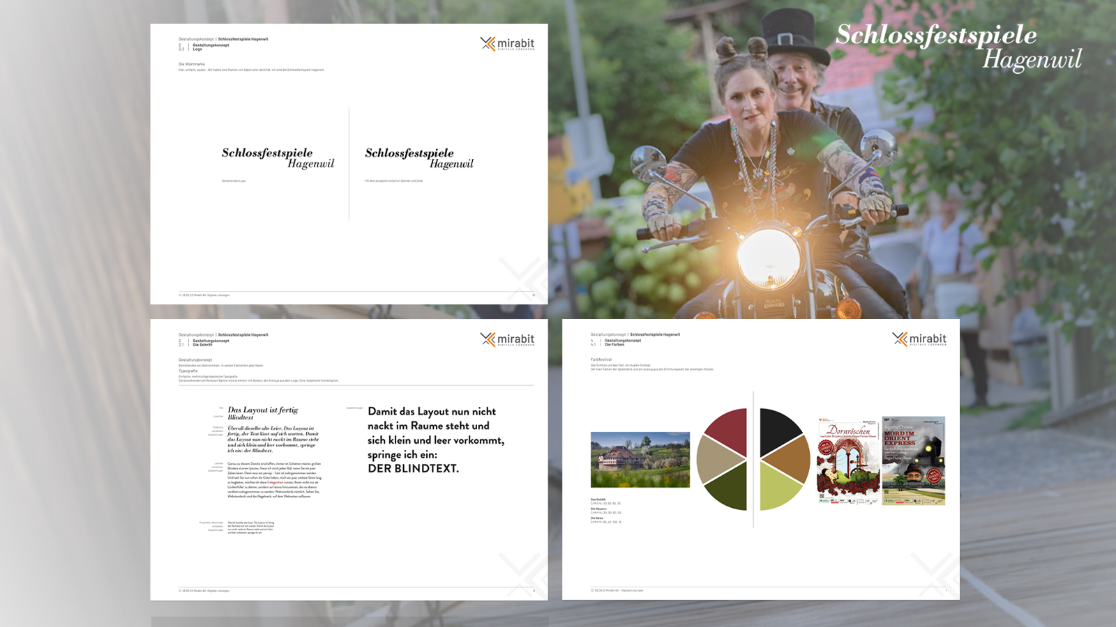 Schlossfestspiele Hagenwil: Gestaltungskonzept 2024
